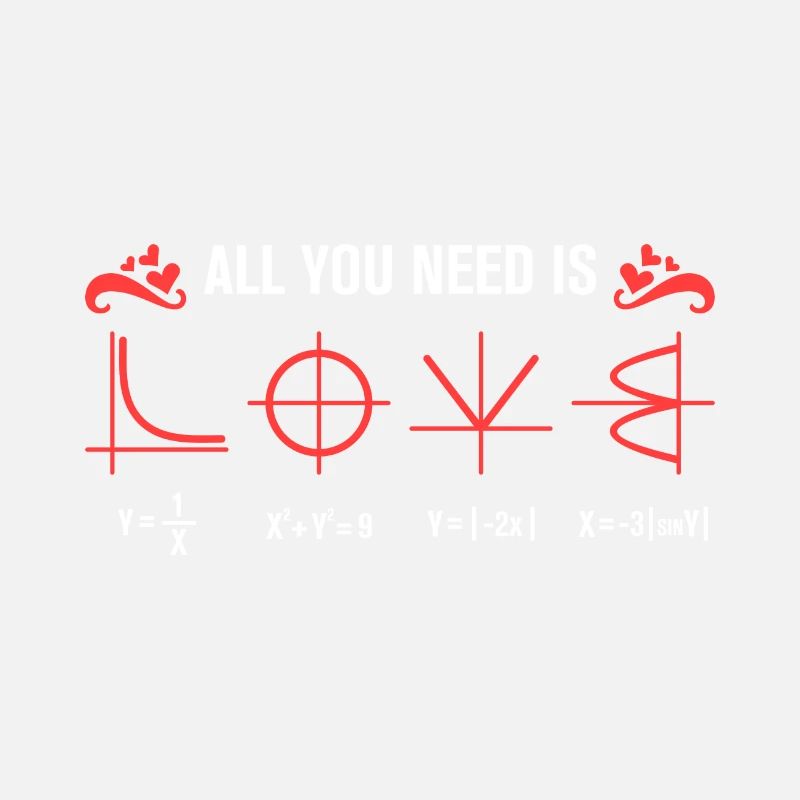 All You Need Is Math Symbole