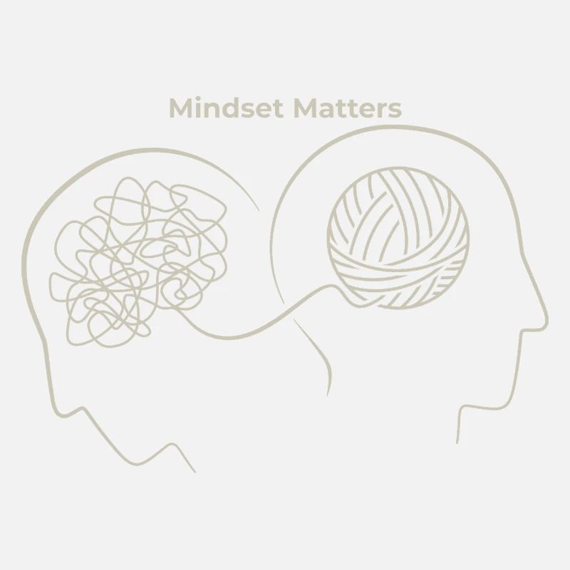 Mindset Matters: Gedankenknoten