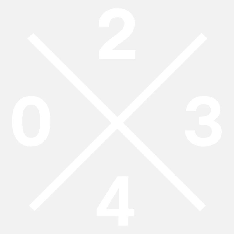 Code téléphonique 0234 – Bochum Ruhrpott Original