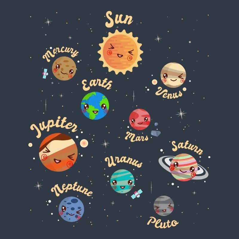 Solar System Planets Kids Knowledge Outer Space