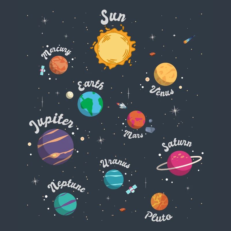 Solar System Planets Knowledge Outer Space for Kid