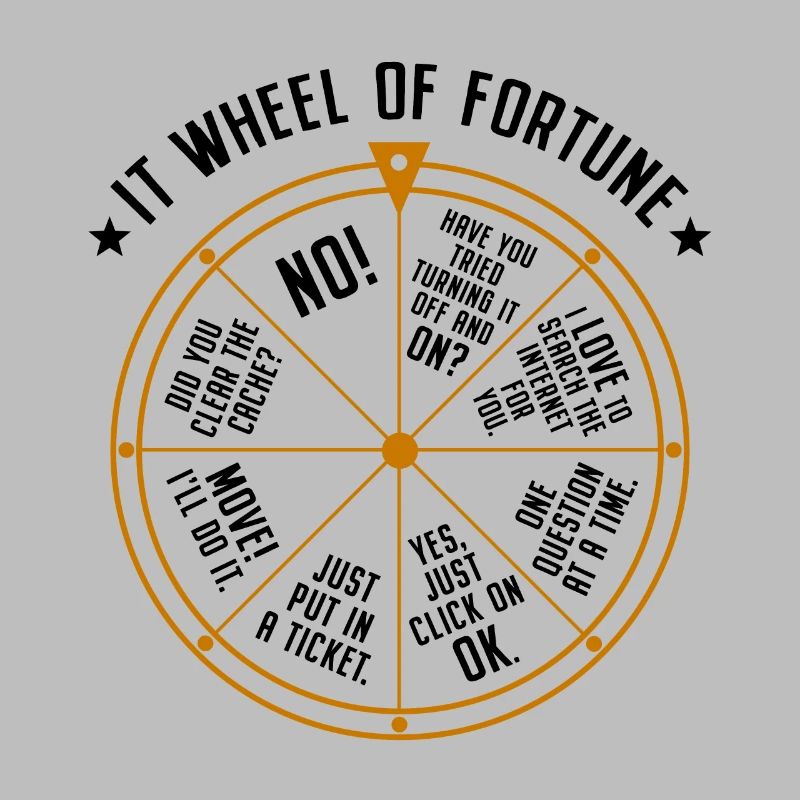 IT Support Glücksrad Service Desk IT Helpdesk Nerd