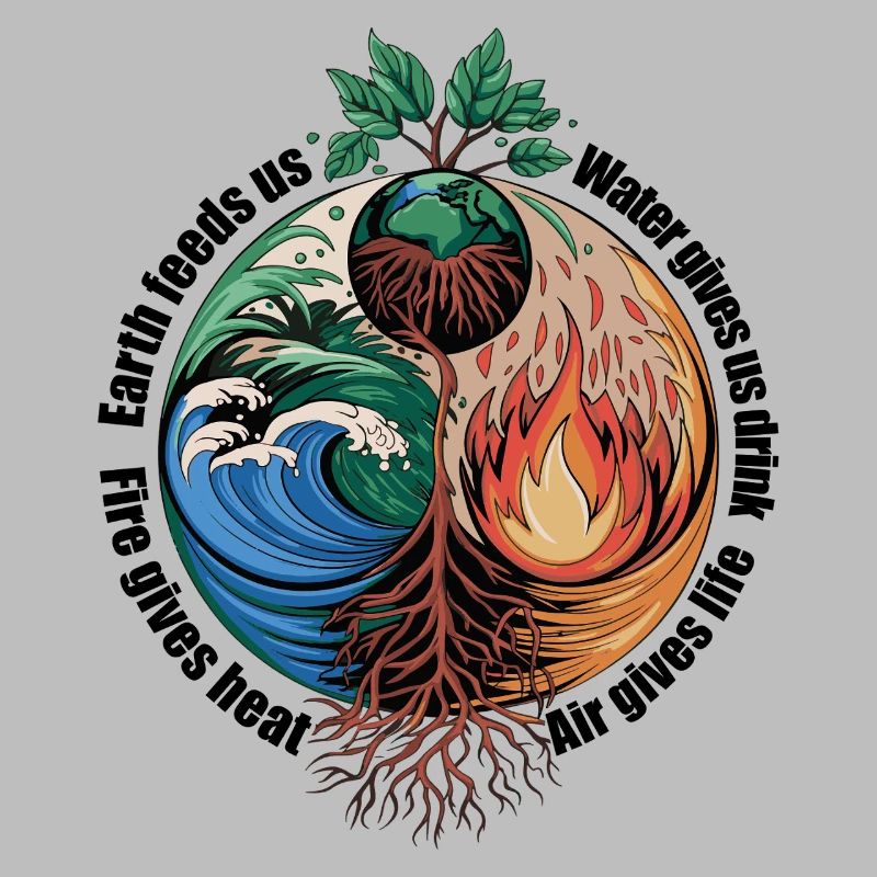 Vier-Elemente-Baum - Erde, Wasser, Feuer, Luft