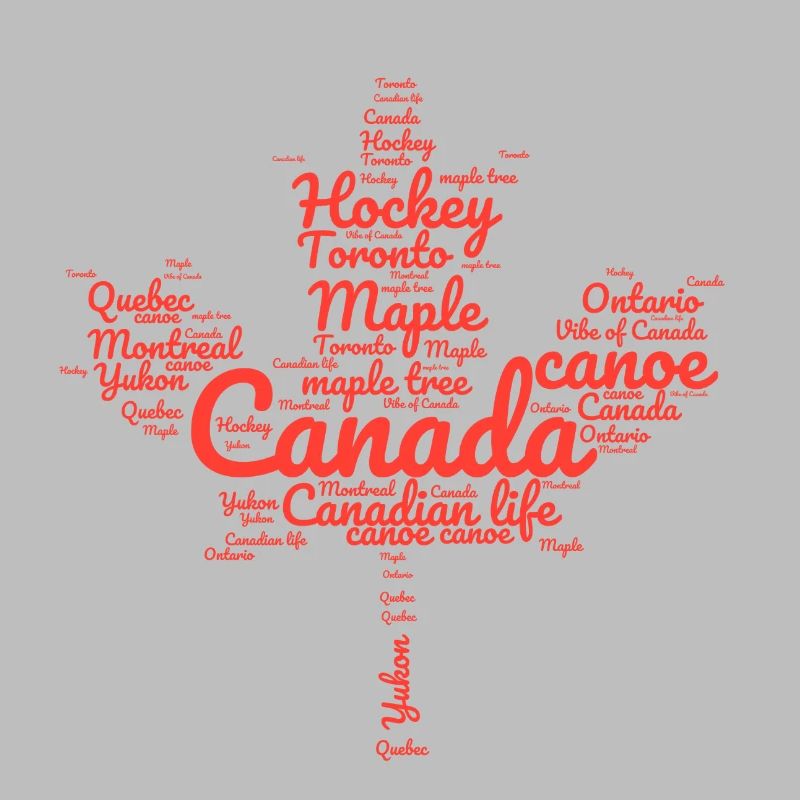 Le Canada dans un nuage de mots