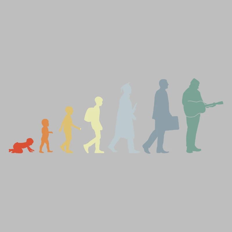 Évolution du guitariste