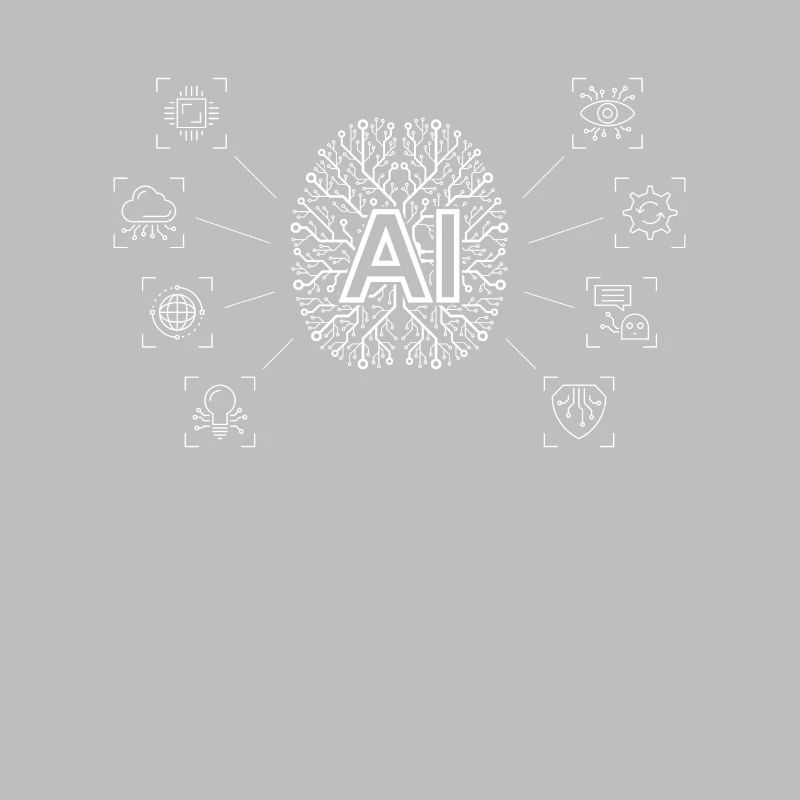 AI - AI Brain & AI Artificial Intelligence Robot A