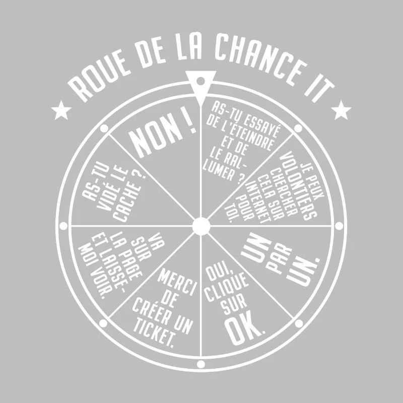 Roue de la Chance IT Support Service Desk IT Nerd
