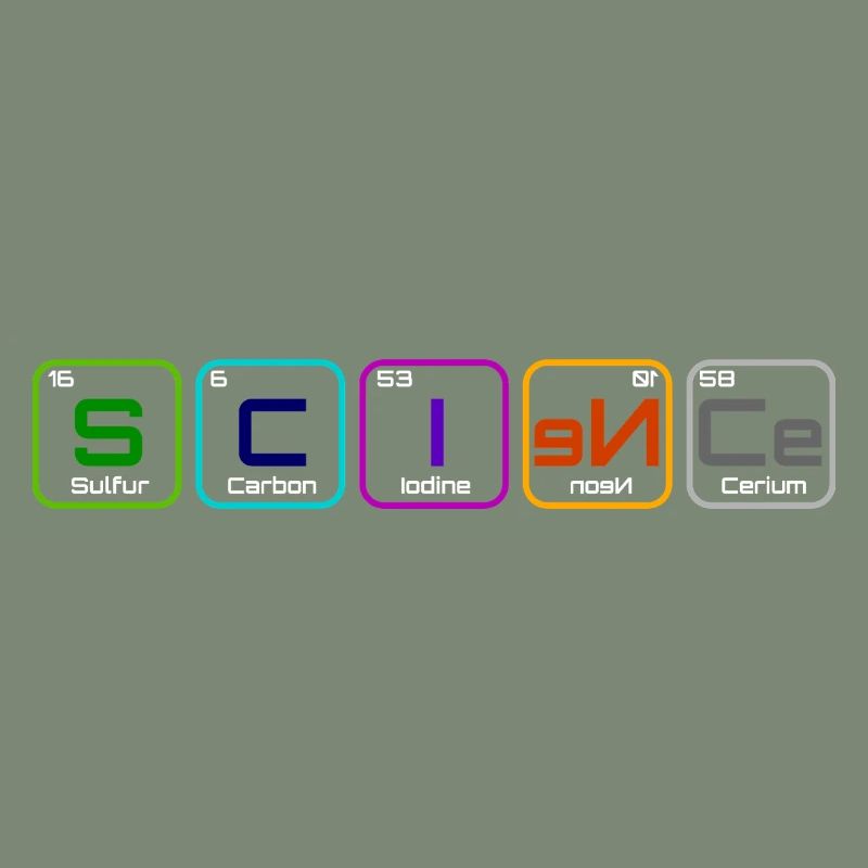 "Science" with the elements