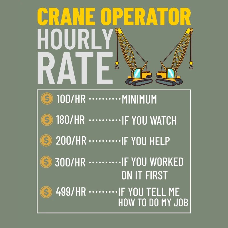 Crane Operator Construction Worker Crane Tower Training