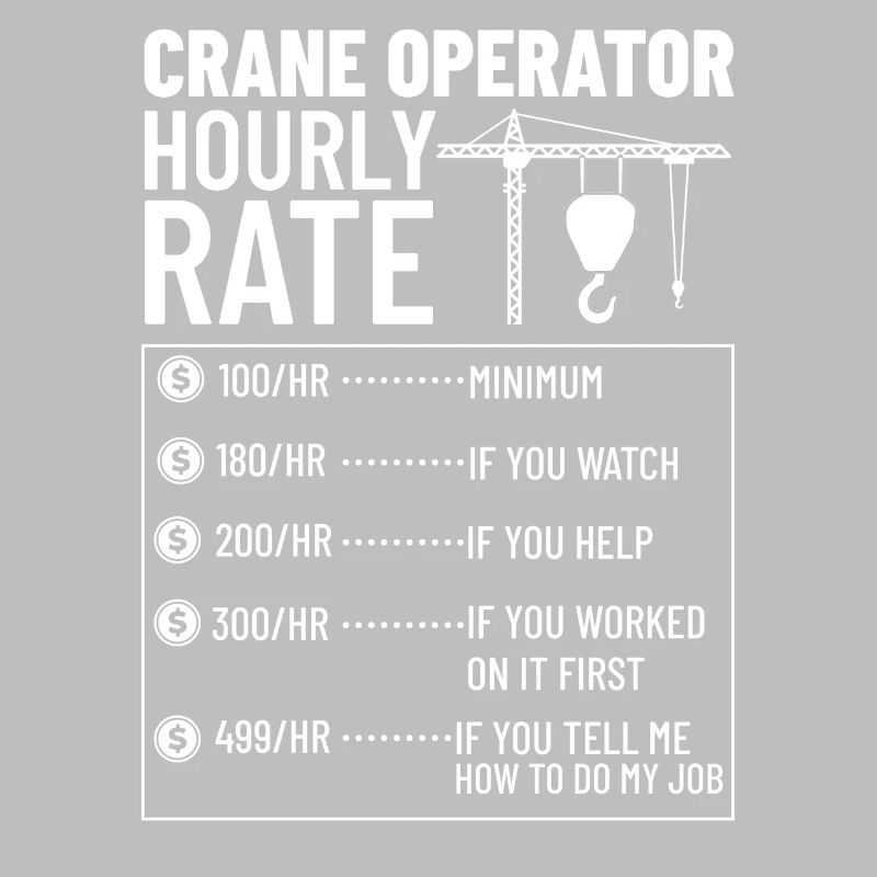 Crane Operator Construction Worker Crane Tower Training