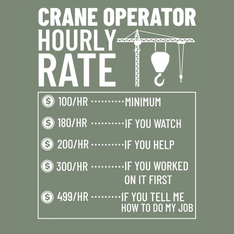 Crane Operator Construction Worker Crane Tower Training