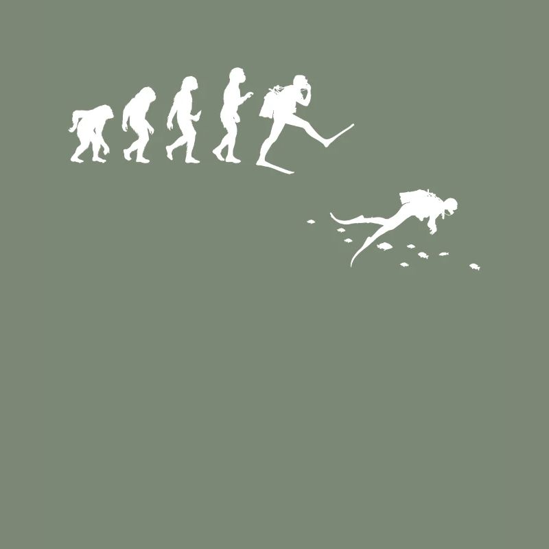 Plongée Évolution Plongée Plongée