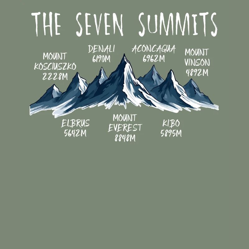 Seven Summits Kosciuszko