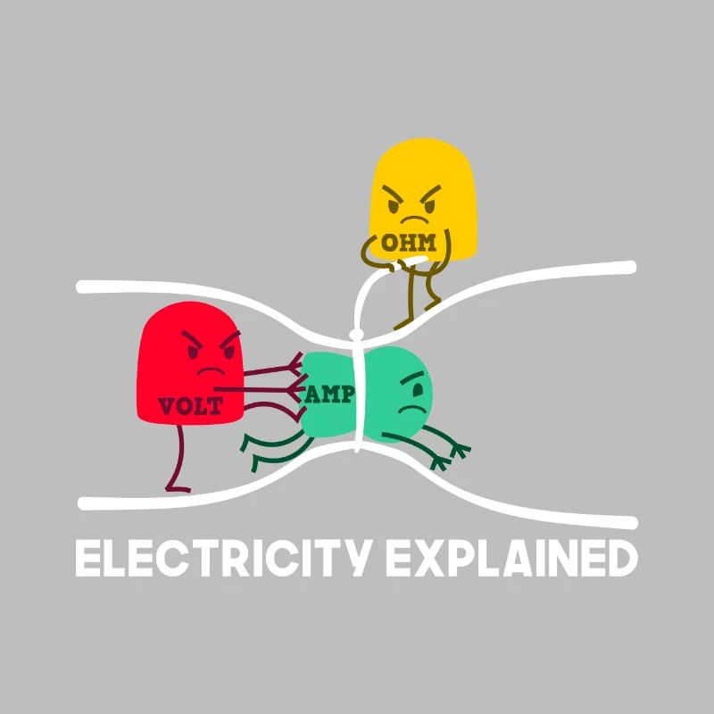 Electricity Explained geschenk Physik Elektriker