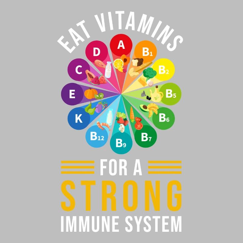Aliments sains Vitamines