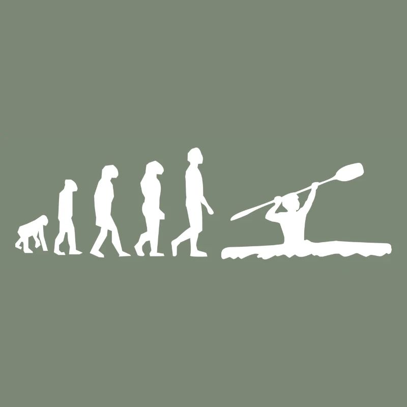 Kayak évolution