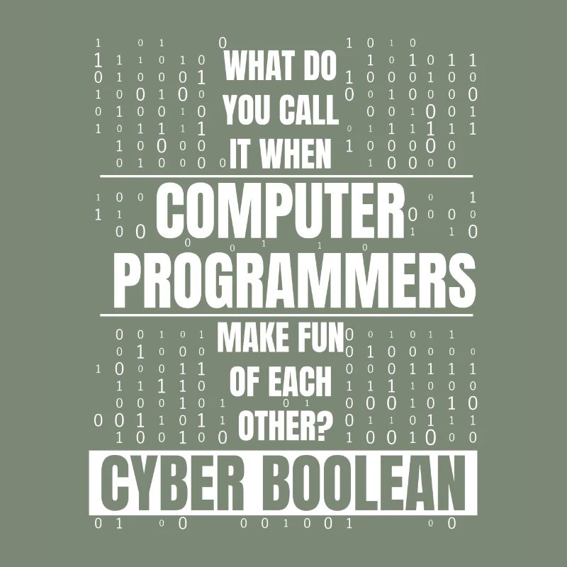 Développeur Coder Programmeur Drôle