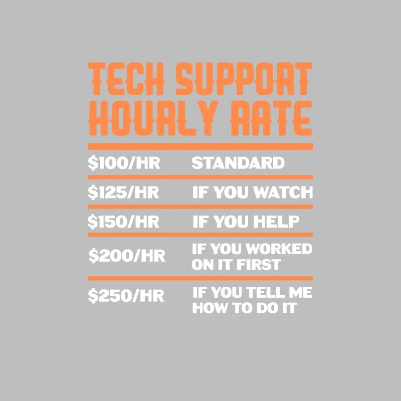 Support technique Computer It Admin Cadeau