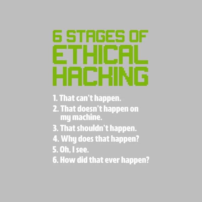 Hacker Coder Computerfreak Nerd Hacking Geschenk