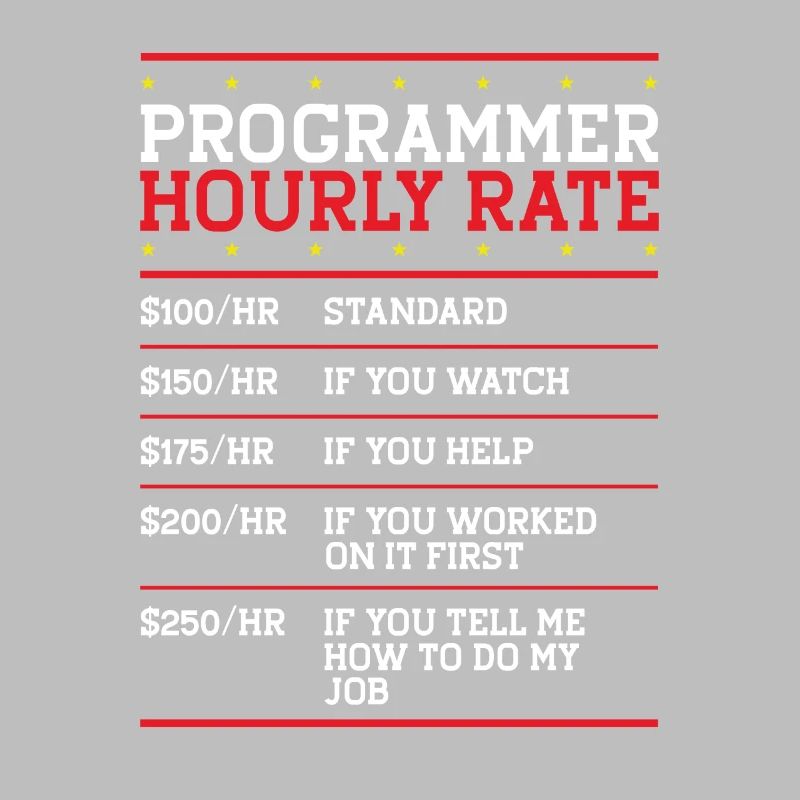 Programmeur Tarif horaire Support Codeur Main-d’œuvre IT