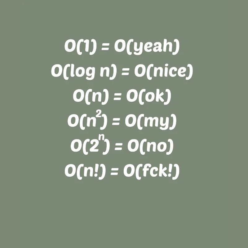 Algorithm complexity Funny programmer