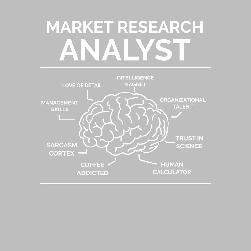 Analyste Étude de marché