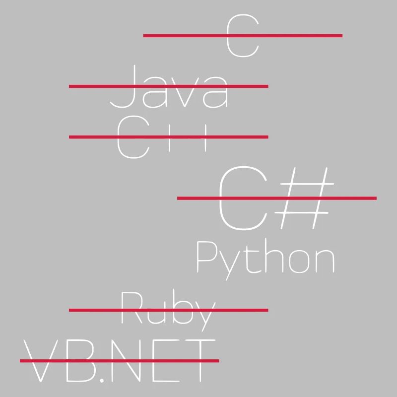 PYTHON CODING / PROGRAMMIERSPRACHE