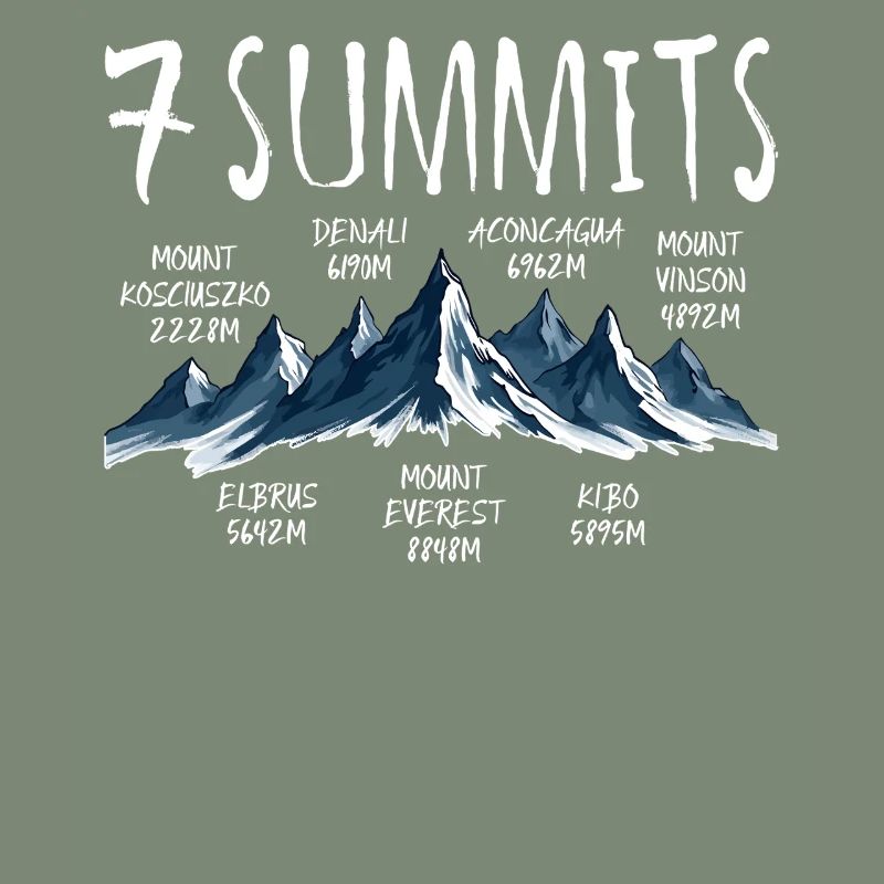 7 Summits Kosciuszko