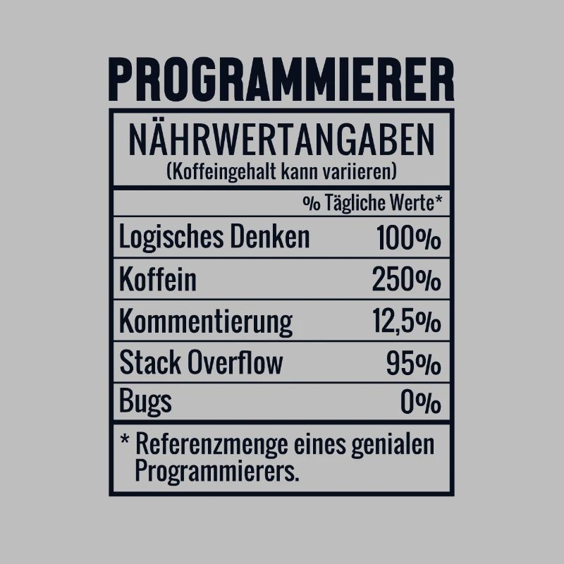 Programmierer Nährwertangaben Developer Coder