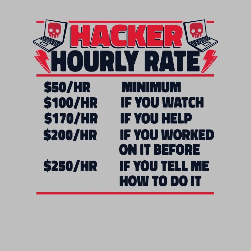 Hacker Hourly Rate Sniffer Social Engineering