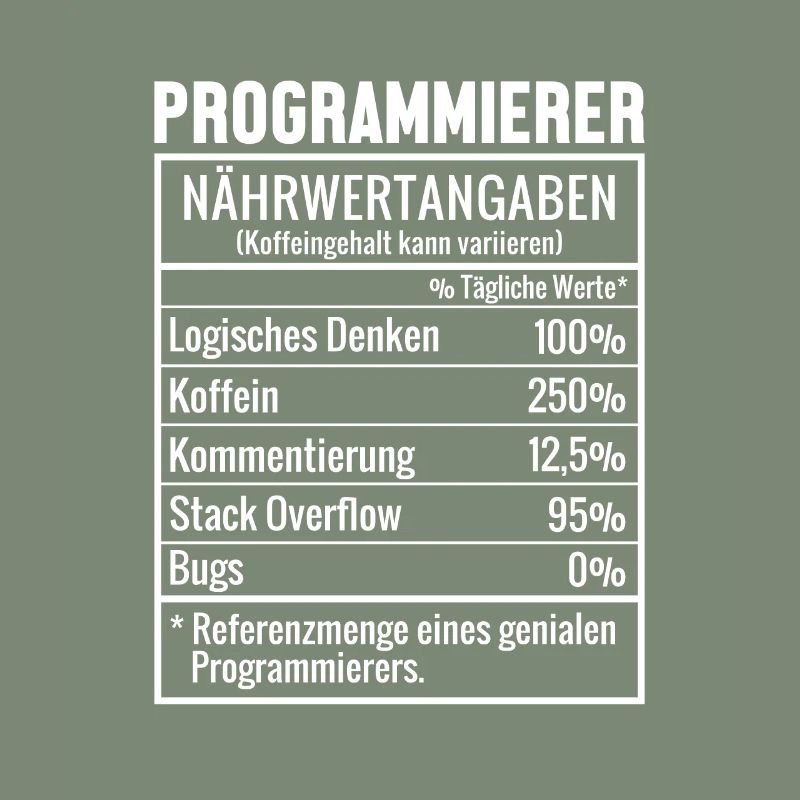 Programmierer Nährwertangaben Developer Coder