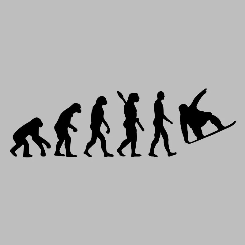 Évolution Snowboard