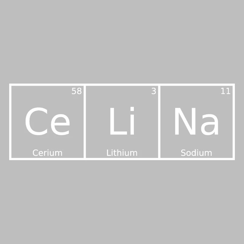 Celina Name First Name Chemistry Periodic Table Elements