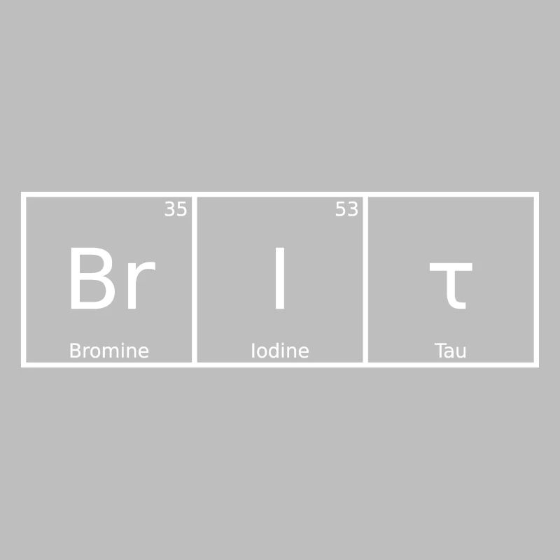 Brit Name First Name Chemistry Periodic Table Elements