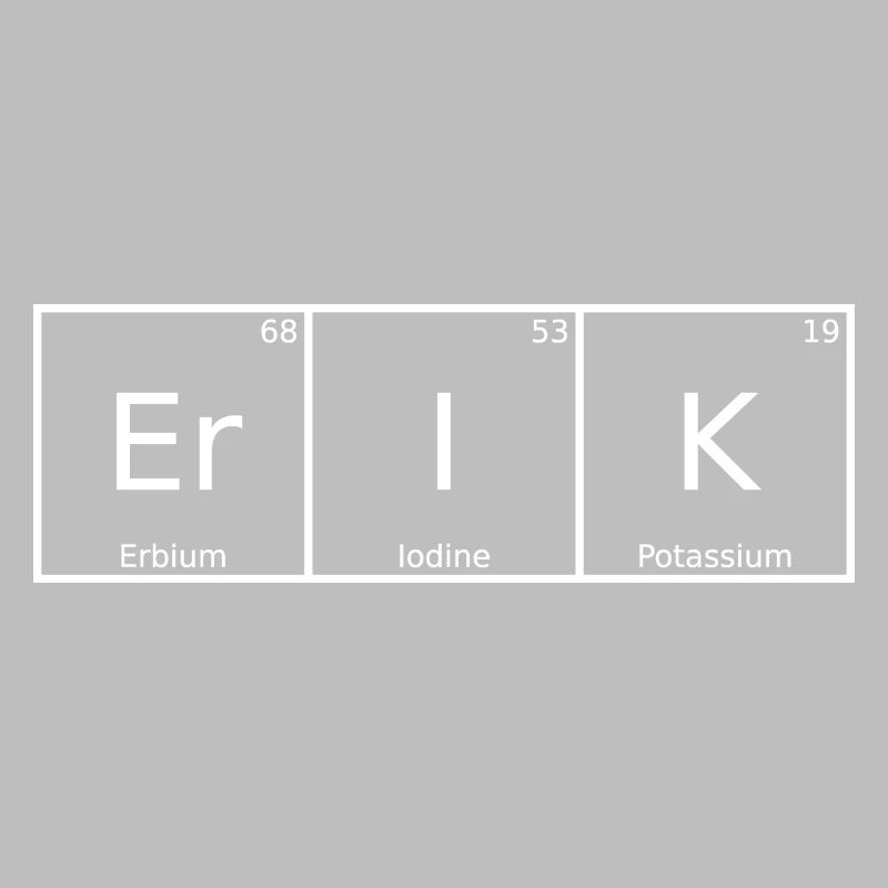 Erik Surname First name Chemistry Periodic Table Elements