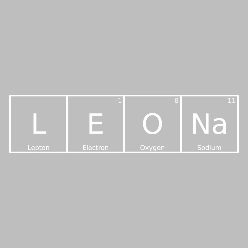 Leona Name First Name Chemistry Periodic Table Elements
