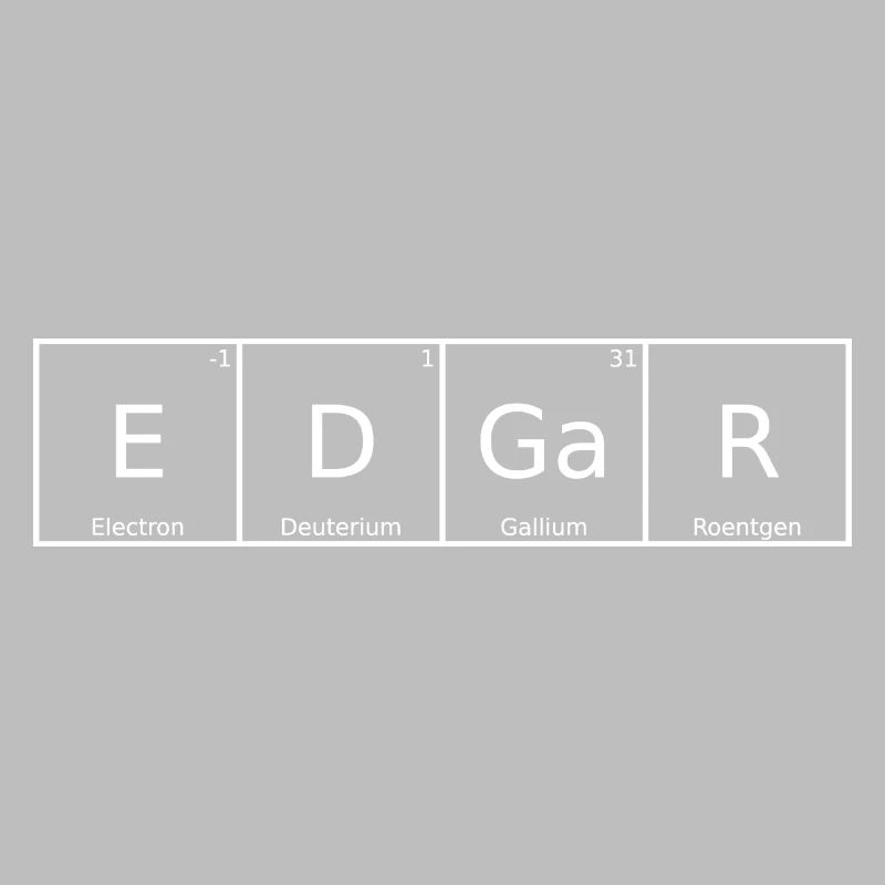 Edgar Name First Name Chemistry Periodic Table Elements