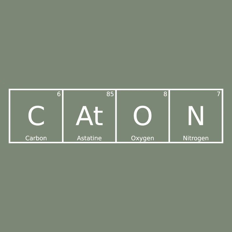 Caton Name First Name Chemistry Periodic Table Elements