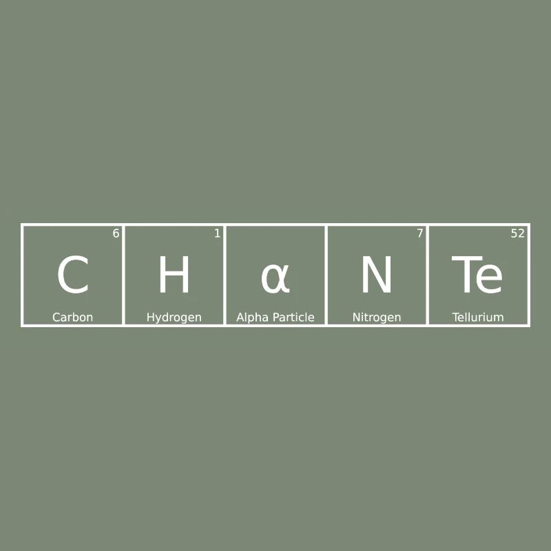 Chante Name First Name Chemistry Periodic Table Elements