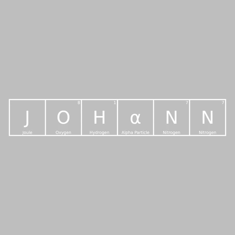 Johann Name First Name Chemistry Periodic Table Elements