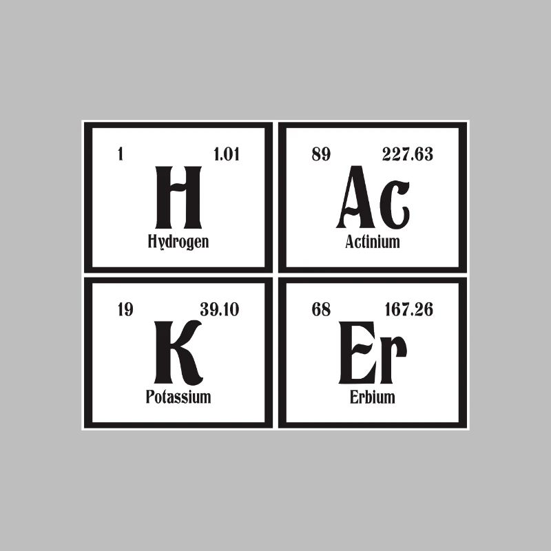 Hacker | Periodic Table of Elements