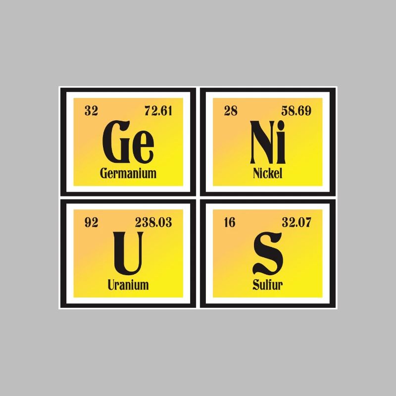 Genius | Periodensystem der Elemente