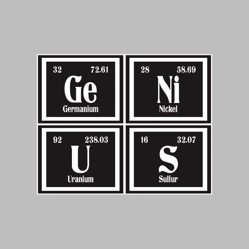 Genius | Periodensystem der Elemente