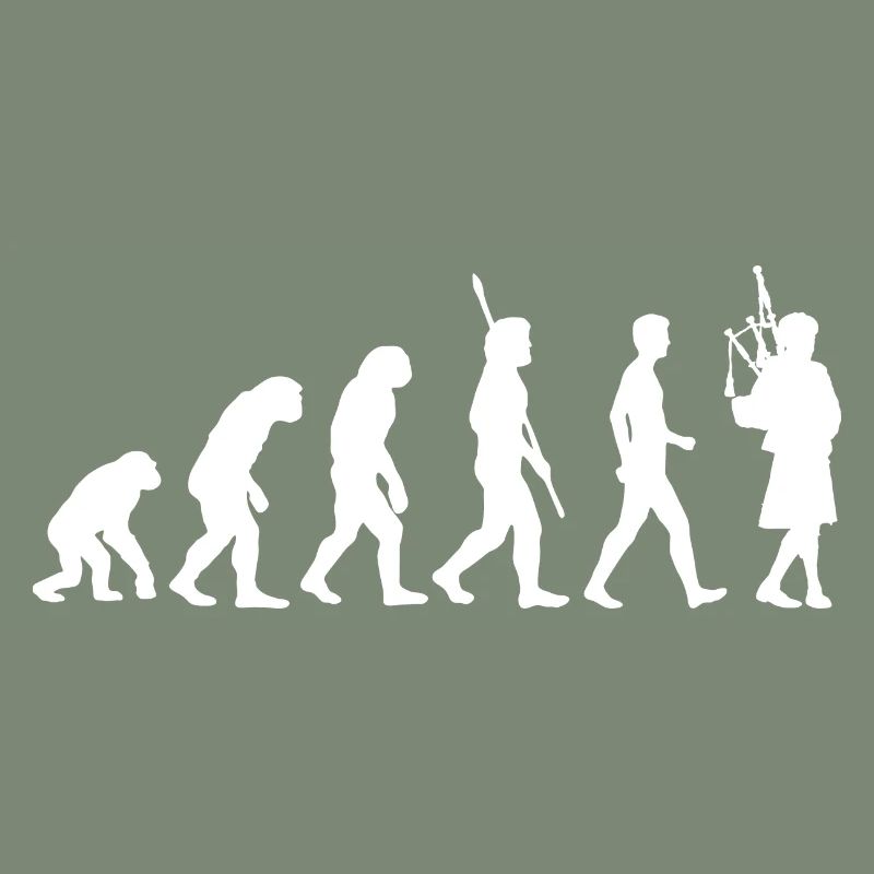 Cornemuse Évolution Écosse Musique Cornemuseur