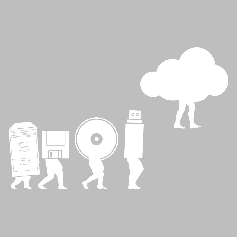 Evolution du stockage des données Codage Informatique Cloud