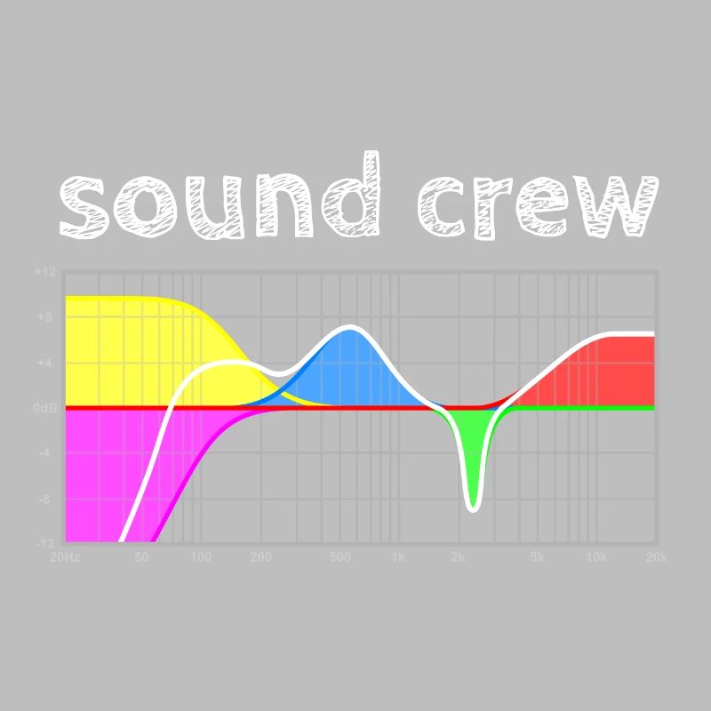 sound crew - parametric equalizer