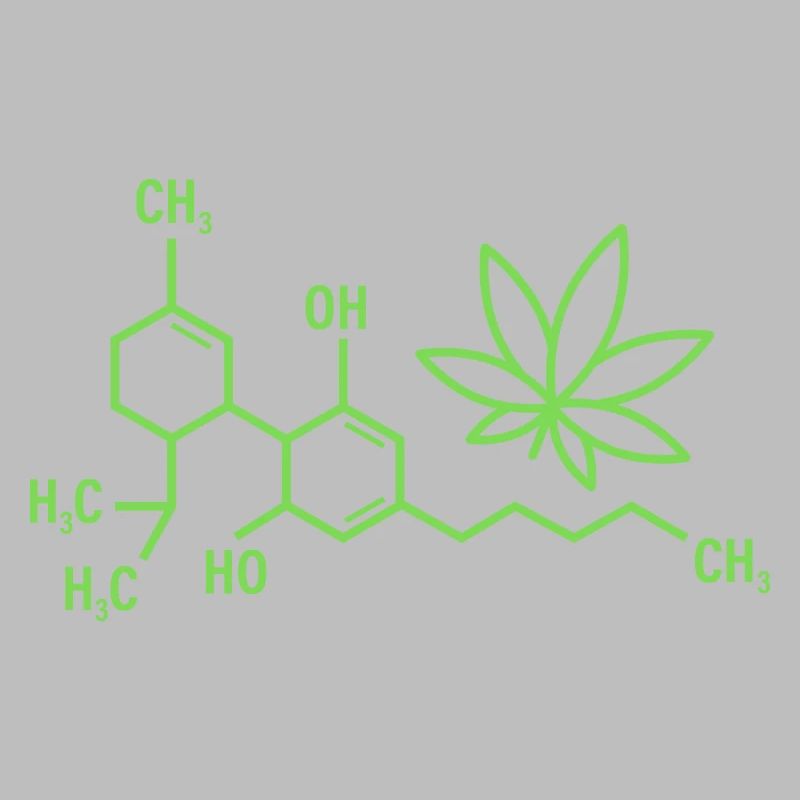 THC-Formel mit Cannabisblättern