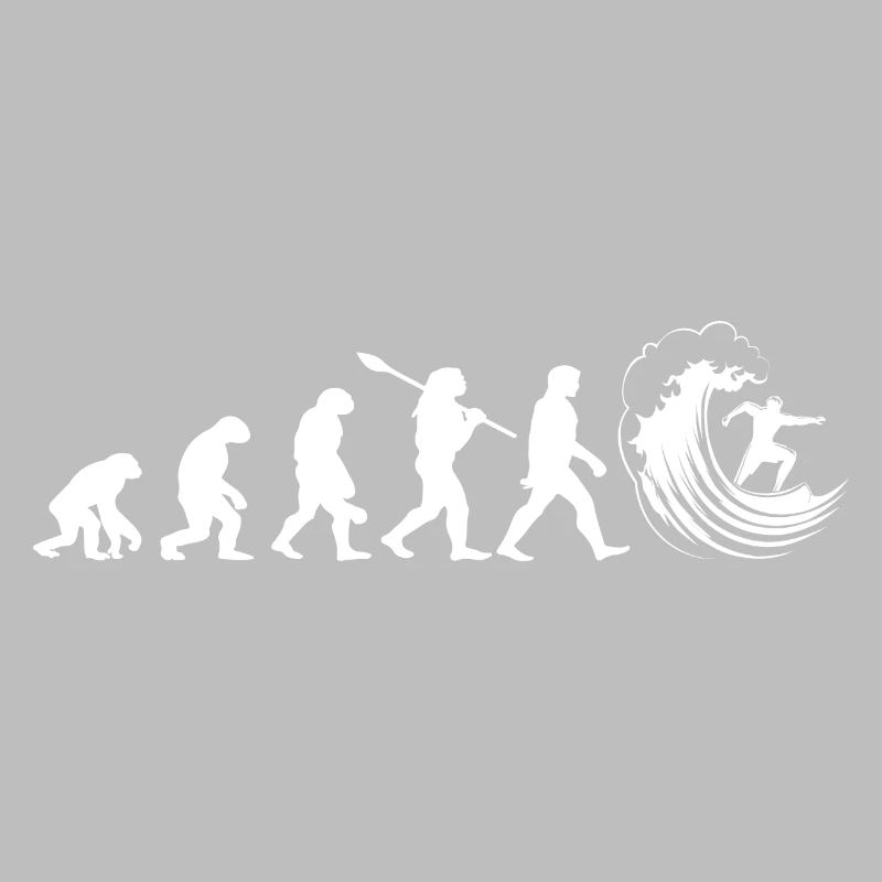 Évolution Surf