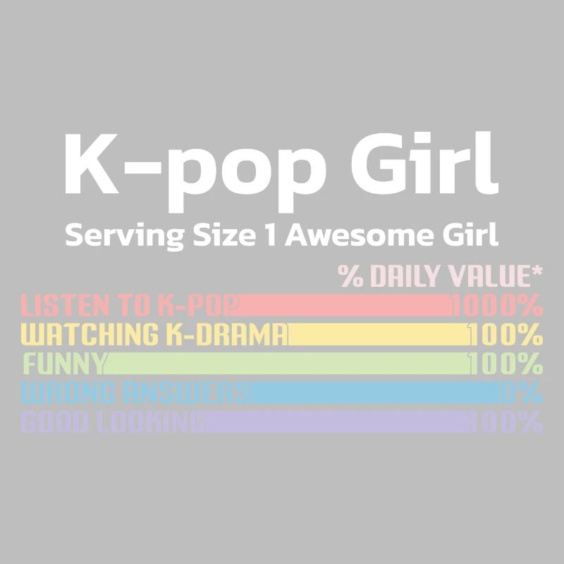 K-Pop Corée Pop Pop Musique Sud Corée Du Sud Musique coréenne