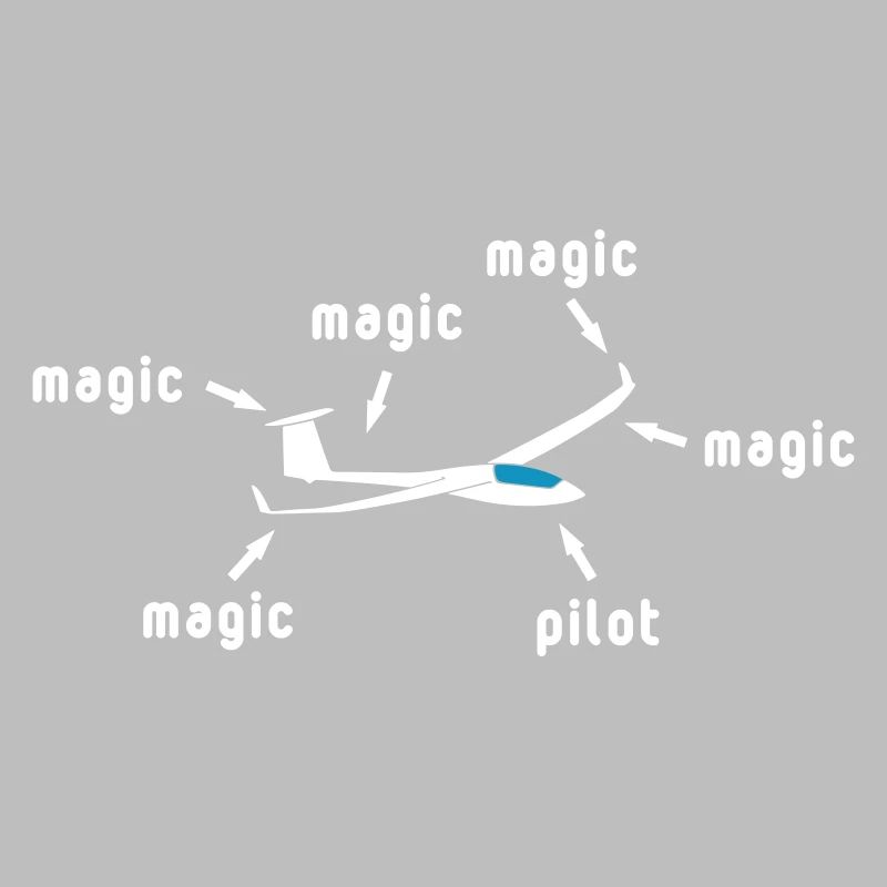 Magic glider pilot, glide glider pilot
